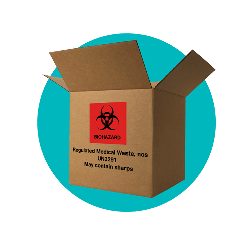 Blog CircleImage NewNormalBadBox USA WEB