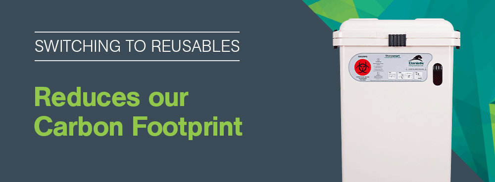 Header Carbon Footprint Reduction of Switching to Reusables DANUSB231026