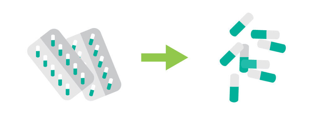 1 RX Destroyer Step By Step Blog