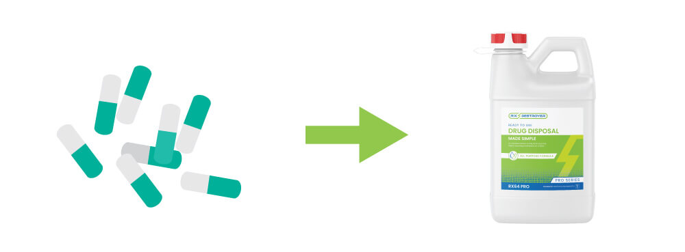 2 RX Destroyer Step By Step Blog 0