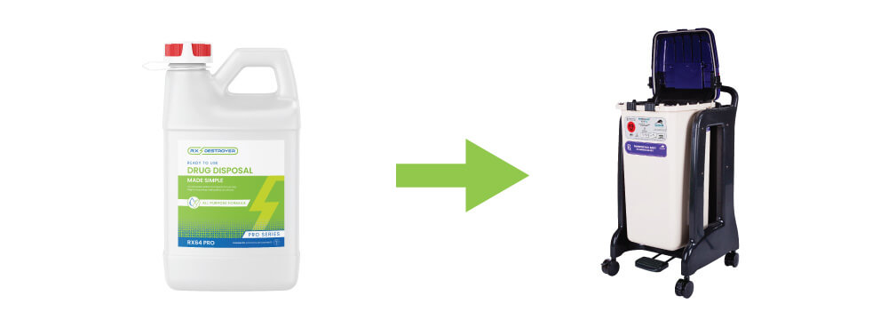 4 RX Destroyer Step By Step Blog 0