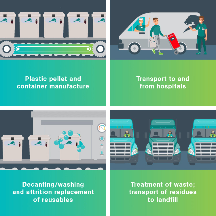 Blog Explainer2 GreenhouseGas 01