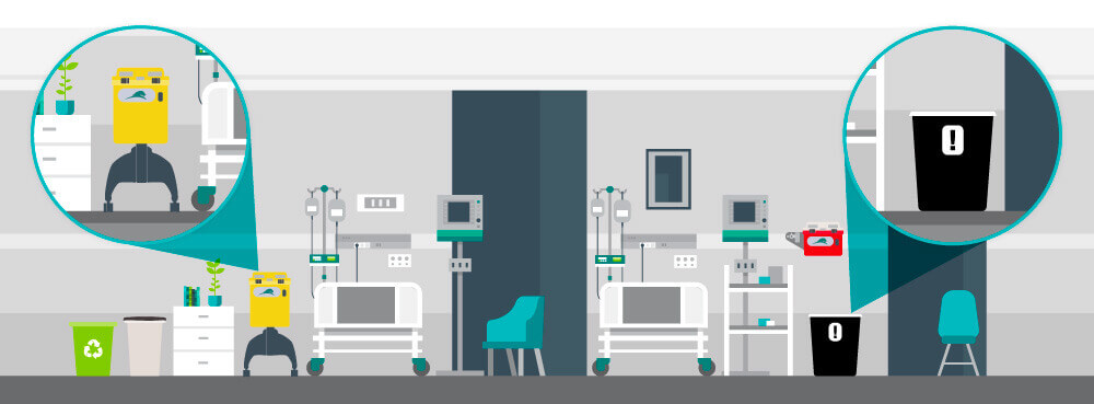 Blog Header ChemoWasteDisposal USA