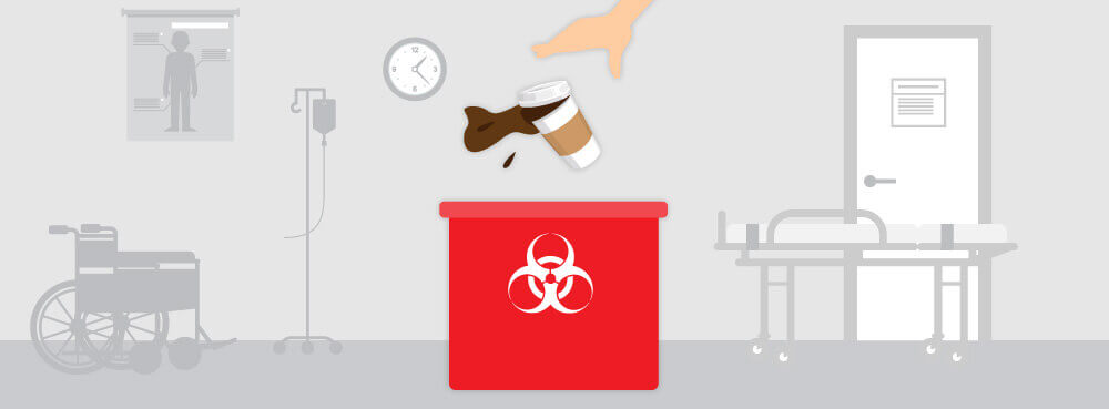 Blog Header CoffeeIsntRMW US