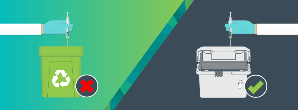 Blog Header Donts Medical Waste