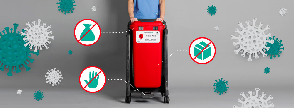 Blog Header MedismartCovid 0