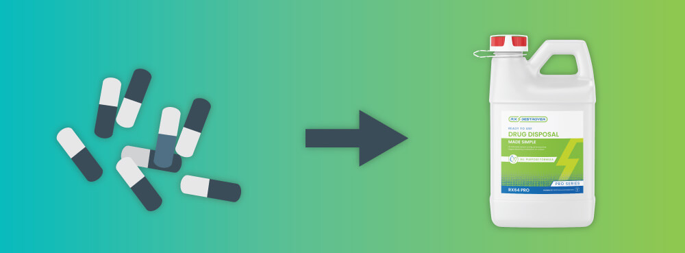 Blog Header RX Destroyer 0