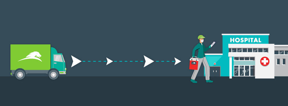 Blog Header SecureSupplyChain