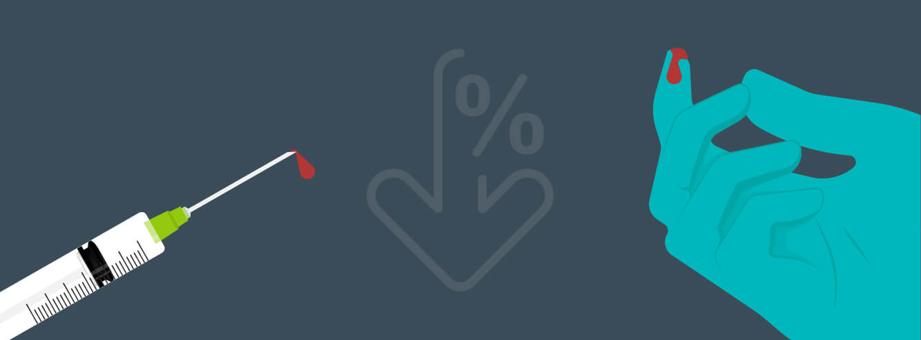 DANUSB221004 Header 5%20Ways%20to%20Reduce%20the%20Risk%20of%20Sharps%20Injury