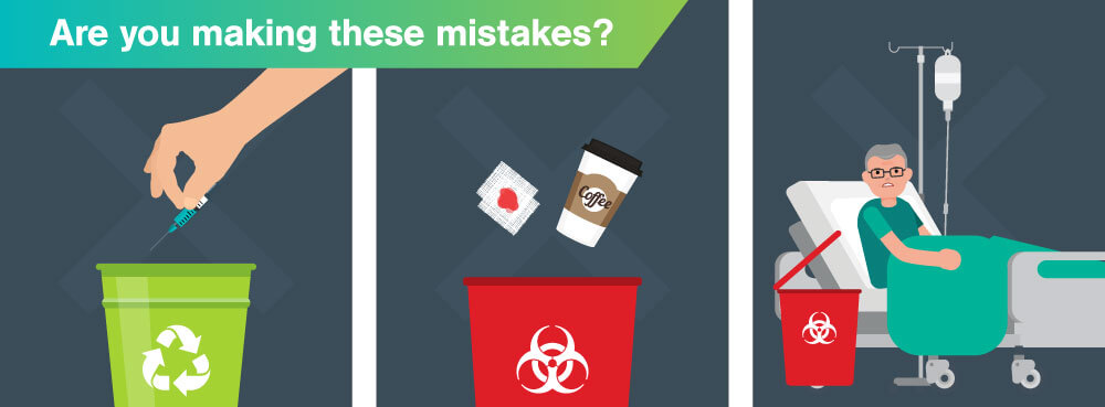 DANUSB221029 Header Common Mistakes People Make with Medical Waste