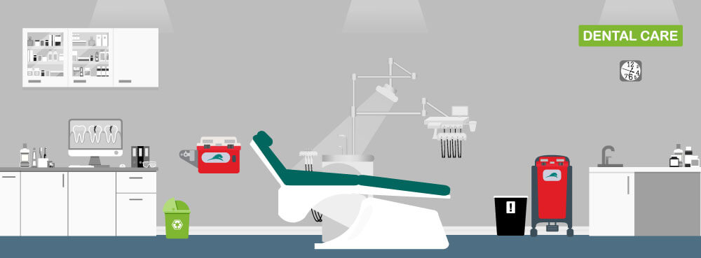 DANUSB231005 Header Steps for Setting up a Dental Practice