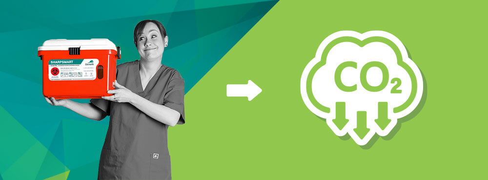 DANUSB231014 Header Critical Role of Healthcare Waste Management for Sustainability