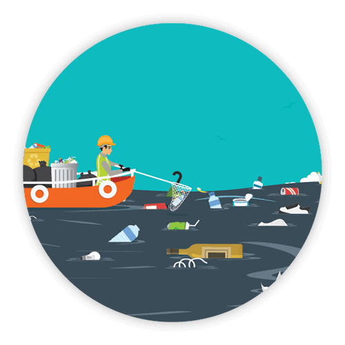 Blog Body Consequences Environment