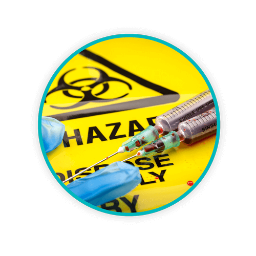 Blog CircleImage LiquidWasteDisposal USA 1