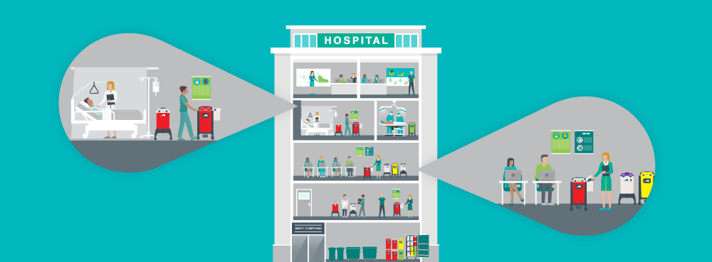 Blog Header Hospital Waste management