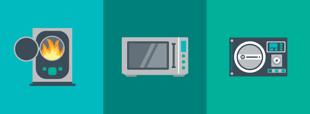 Blog Header Treatment Medical Waste