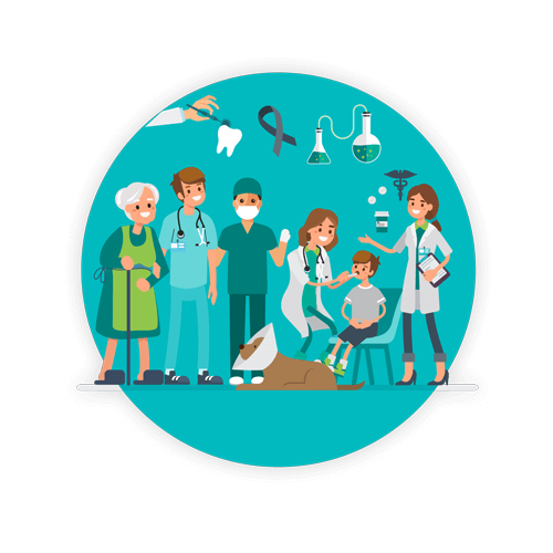 Body Image Facilities