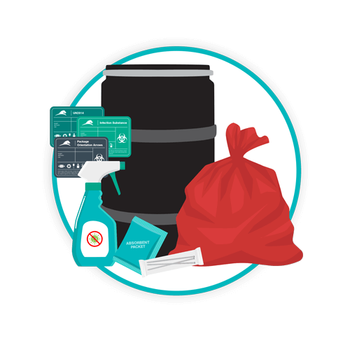 Circle EbolaKit DANUSW241158 WEB